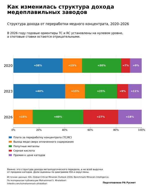 2026-07-19_15-07-45.png 2026-07-19_15-07-45.png