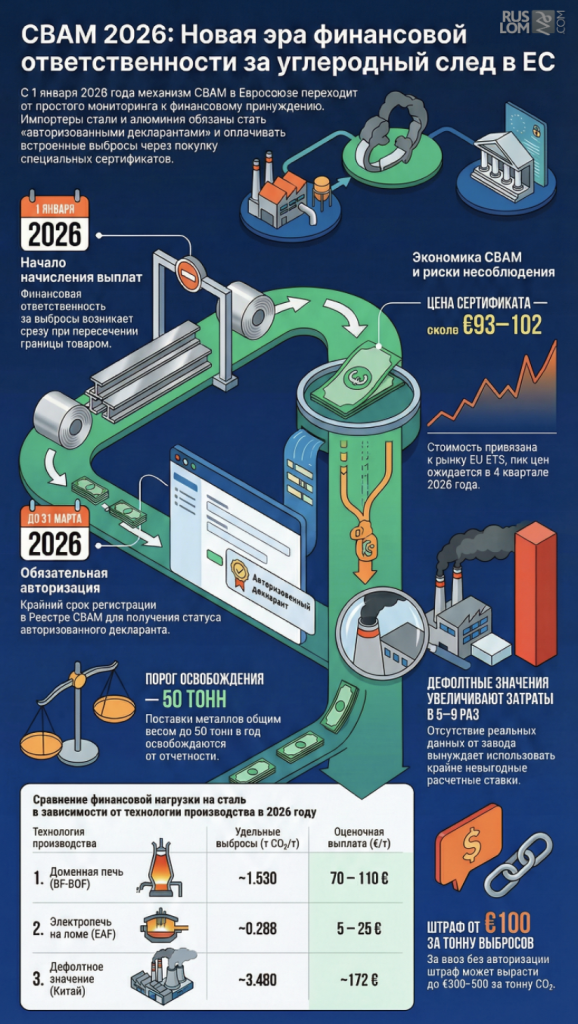 Снимок экрана 2026-02-09 в 23.04.09.png
