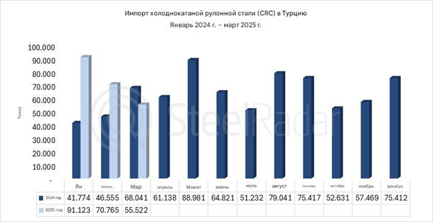 Рисунок1.png