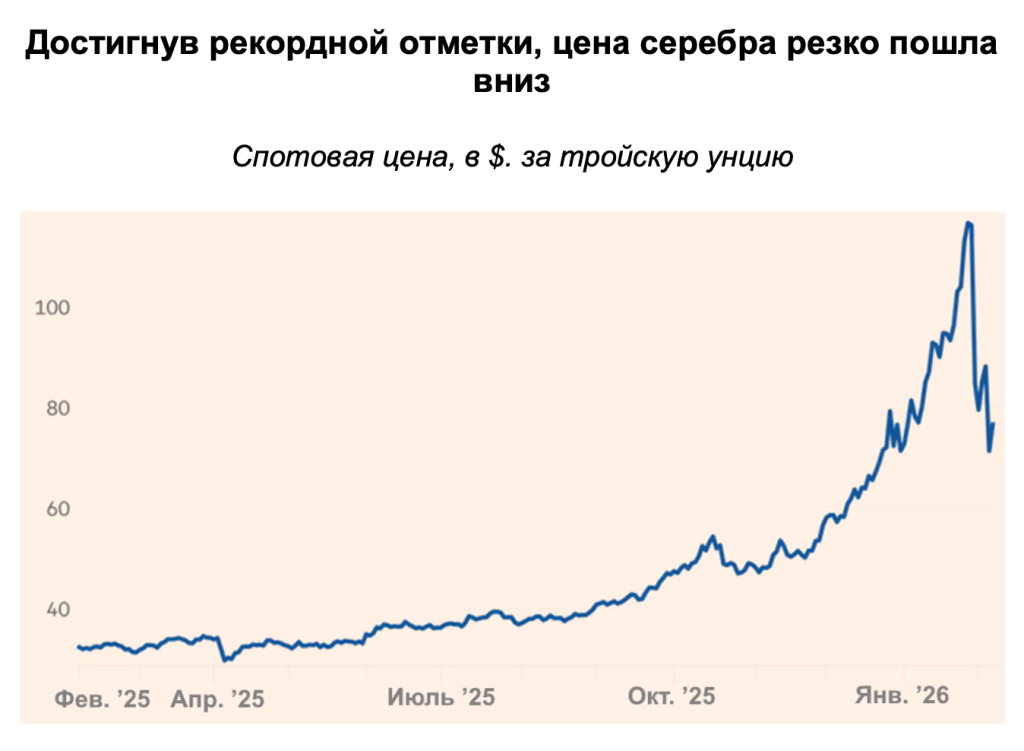 Снимок экрана 2026-02-10 в 20.09.29.png