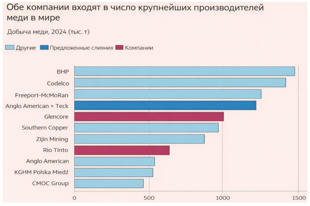 Снимок экрана 2026-02-07 в 15.26.46.png Снимок экрана 2026-02-07 в 15.26.46.png