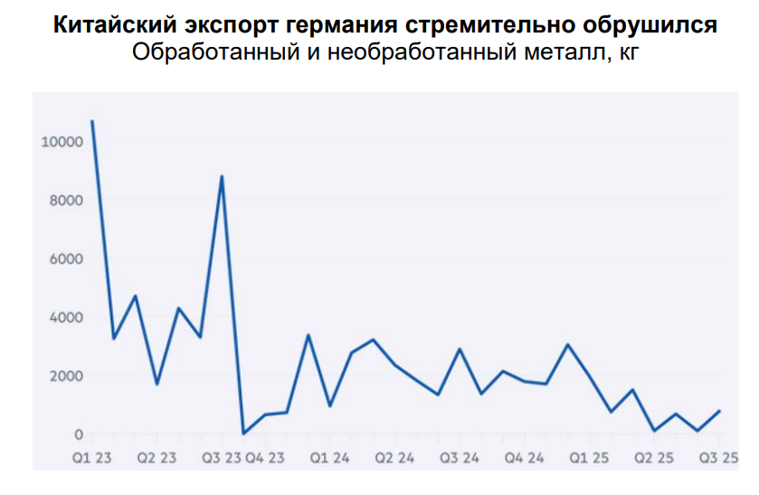 рис 2.png