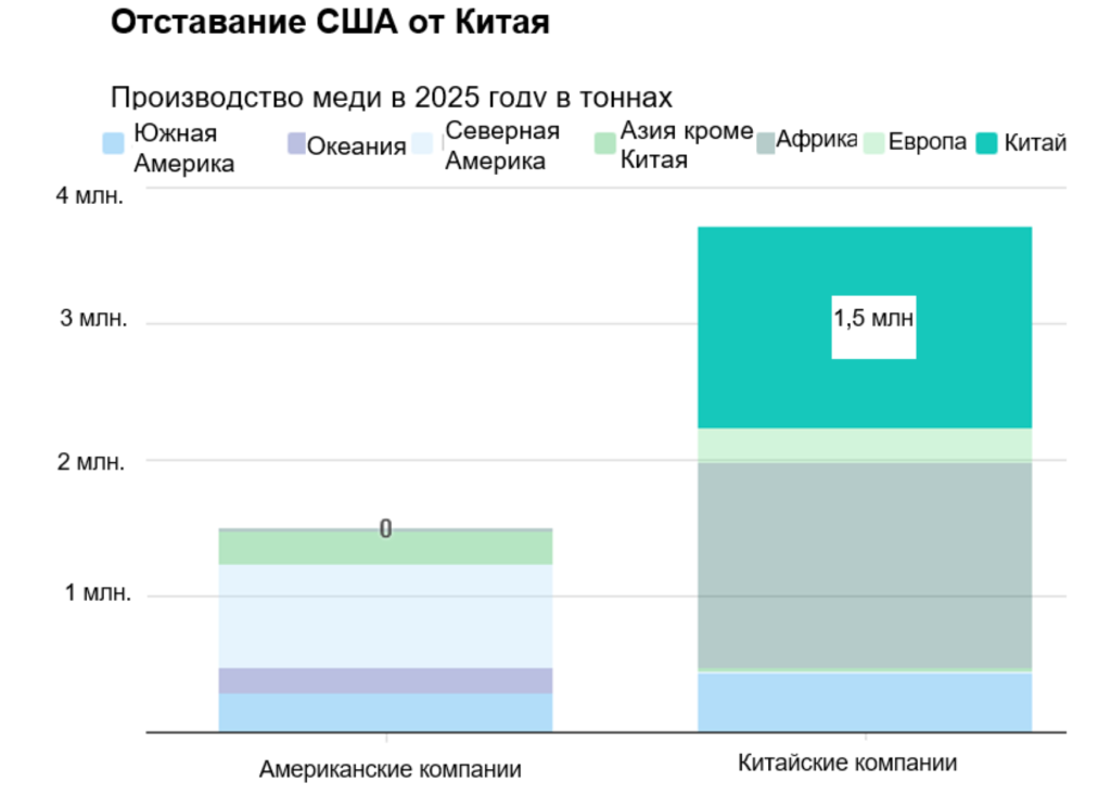 Снимок экрана 2026-02-12 в 09.11.40.png