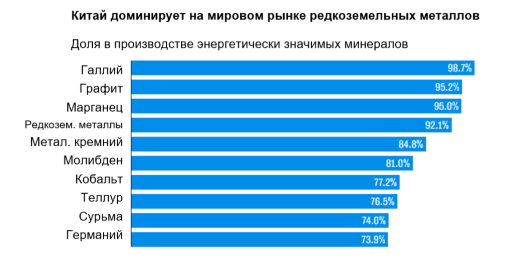Снимок экрана 2026-02-12 в 09.09.56.png