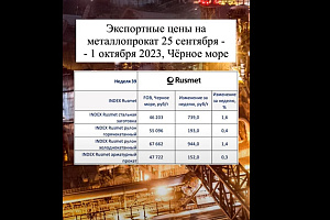 Экспортные цены на металлопрокат 25 сентября - 1 октября, Чёрное море