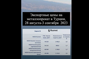 Экспортные цены на металлопрокат в Турции 28 августа - 3 сентября