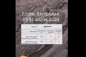 Цены на коксующийся уголь тоже снизились, вместе с металлами