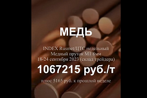 Индекс цен на медь 18-24 сентября 2023