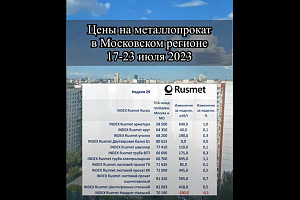 Цены на металлопрокат в Московском регионе 17-23 июля