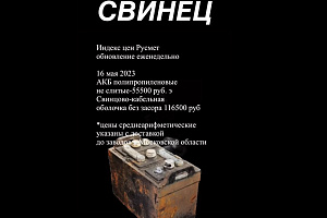 Индекс цен на лом свинца, 16 мая 2023