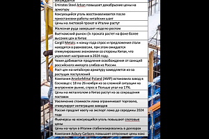 Факторы роста и спада цен на сортовой прокат 20-26 ноября