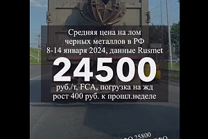 Индекс цен на лом черных металлов вырос на 400 рублей 8-14 января 2024