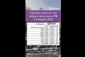 Средние цены на лом черных металлов 3-9 апреля 2023