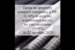 Цены на арматуру остановили свой рост в РФ