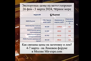 Экспортные цены на металлопрокат 26 февраля - 3 марта