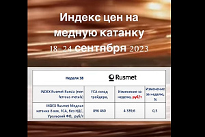 Индекс цен на медную катанку 18-24 сентября 2023