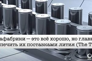 Мир вложил $750 миллиардов в 399 гигафабрик по производству аккумуляторов. Какое место у России?