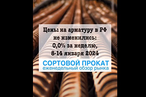 Цены на арматуру в России пока не изменились, хотя в мире идёт рост