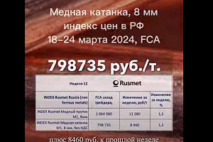 Ослабление рубля и рост мировых цен на медь привели к росту цен на катанку внутри РФ