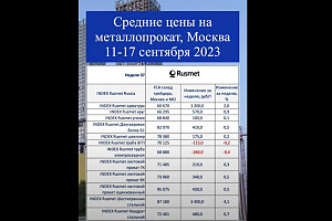 Средние цены на металлопрокат, 11-17 сентября, Москва. От кого пошли слухи о росте цен с октября?