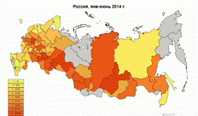 Обзор российского рынка лома черных металлов за первое полугодие 2014 г.