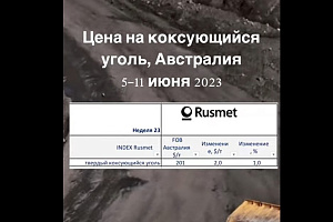 Цена на коксующийся уголь 5-11 июня 2023, Австралия