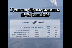 Цены на чёрные металлы 15-21 мая 2023