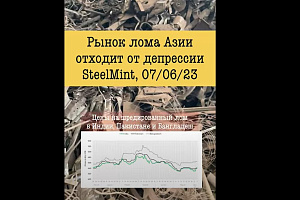 Рынок лома Индии, Пакистана и Бангладеш отходит от депрессии