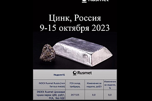 Цены на цинк 9-15 октября 2023